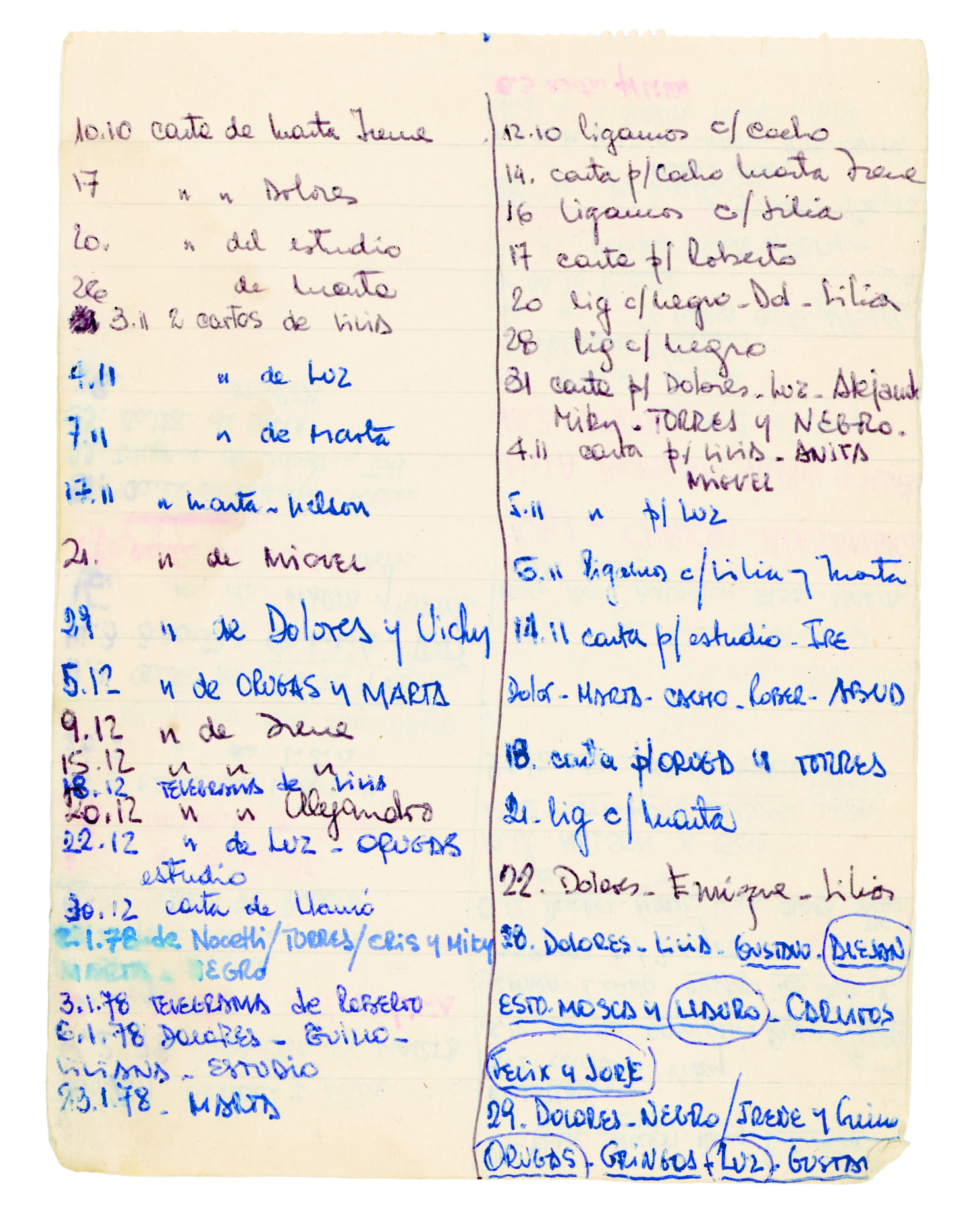 Documentos 10 - Loda - Lucila Penedo