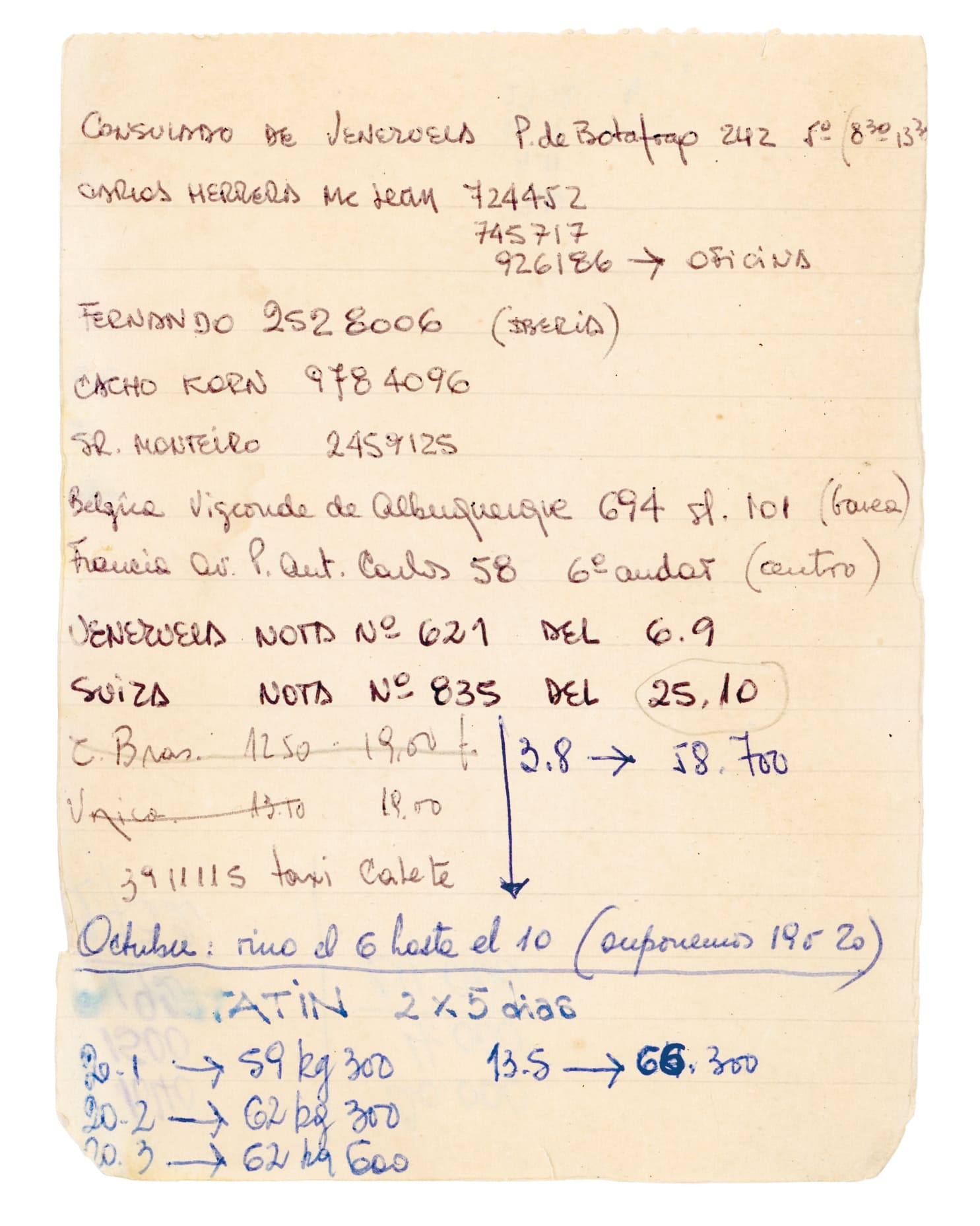 Documentos 7 - Loda - Lucila Penedo